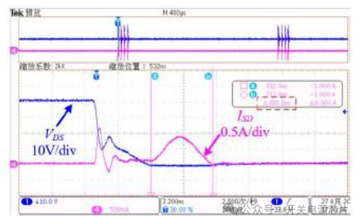 7613支持输出低至0V可靠工作CQ9电子版入口同步整流芯片U